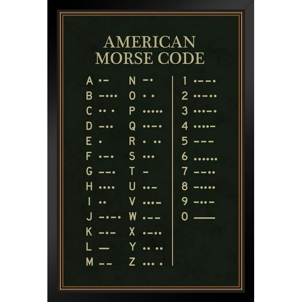 american morse code poster military alphabet wall art binary machine numbers picture morris print ham radio posters message learning charts mores army navy stand or hang wood frame display 9x13 walmart com