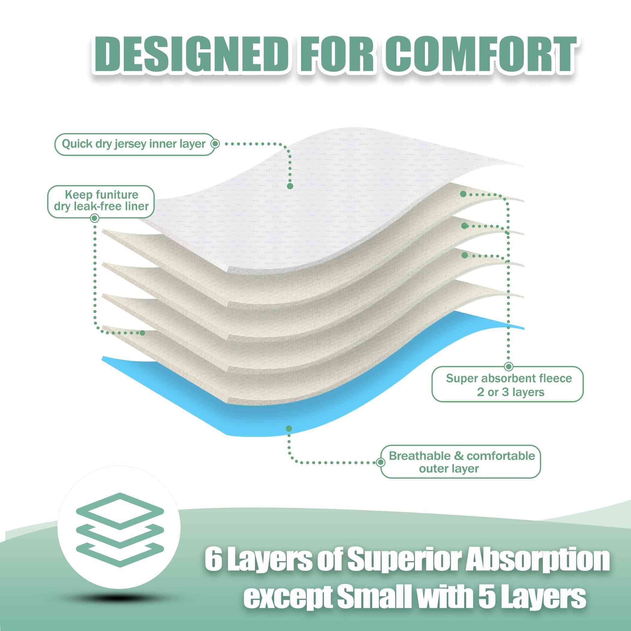 Wegreeco Pack of 3 Reusable Dog Diapers Female, Washable Premium Female Doggie Diapers, Super-Absorbent Dog Wraps, XL, Colourful