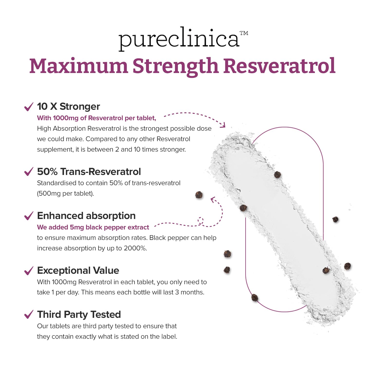 1000mg Resveratrol x 90 Tablets (3 Months Supply). 10 x Strength with Black Pepper Extract for Faster Absorption