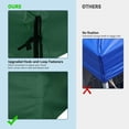 thumbnail image 4 of Yescom 10x10Ft Gazebo Top Replacement for beach cabanas for 1 Tier Outdoor Canopy Cover Patio Garden Yard Party Green, 4 of 9