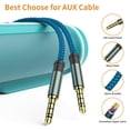 thumbnail image 2 of Mcsper Paquete De 2 Cables De Audio Trrs De 0.138 In, 5 Pies, 4 Conductores (4 Polos) Con Micrófono [Compatible Con Micrófono] Cable Auxiliar Trenzado De Nailon Compatible Con Estéreo Para El Hogar, A, 2 of 5