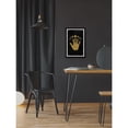 thumbnail image 5 of Marmont Hill Palm Astrology Framed Painting Print, 5 of 5