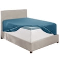 thumbnail image 6 of Clara Clark 18" - 21" Extra Deep Pocket Fitted Sheet, Fits High Profile Mattresses with Toppers, Premium 1800 Collection Double Brushed Soft Microfiber, Queen Size, Blue Heaven, 6 of 8