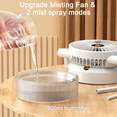 thumbnail image 4 of 2-in-1 Portable Desk Fan & Humidifier with 800mL Tank, USB Charging, LED Night Light - Personal Cooling for Home Office Camping, White, 4 of 10