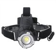 thumbnail image 4 of Kearding Faro de aleación de aluminio portátil IPX4 impermeable 2200lm carga USB recargable elegante ciclismo pesca escalada faro Iluminación y accesorios Tipo 1 Kearding HA074411-01, 4 of 6