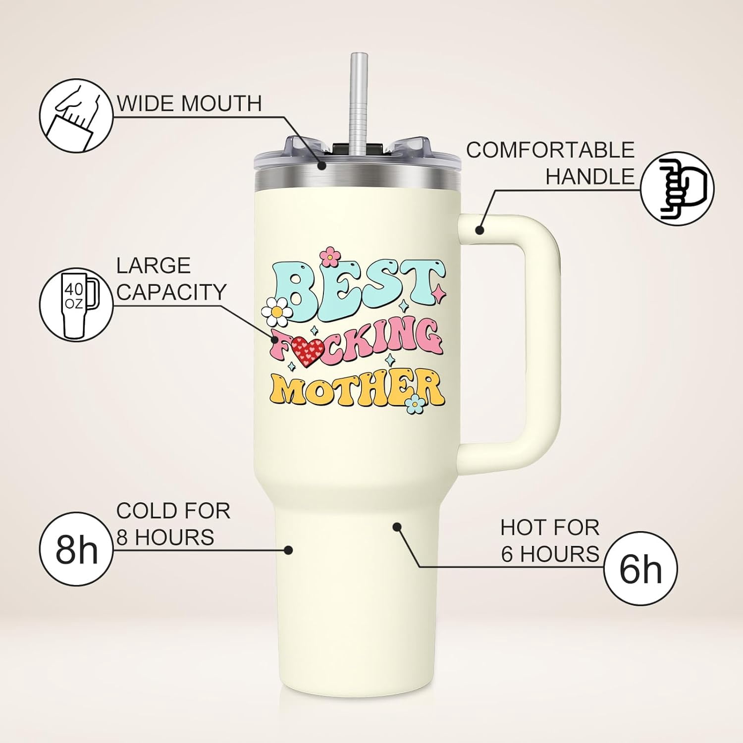 Gifts for Mom from Daughter Son Kids - Best Mother Gifts Mom Gifts, New Mom Gifts for Women, Mom Birthday Gifts, Christmas Gifts Birthday Gifts for Mom, Mom 40oz Tumbler with Handle