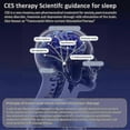 thumbnail image 5 of Sleep Aid Device, Vagus Nerve Stimulation Device With Ear Clips, Sleep Aid Device, Ces Reduce Anxiety Relieve Fatigue Microcurrent, 5 of 5