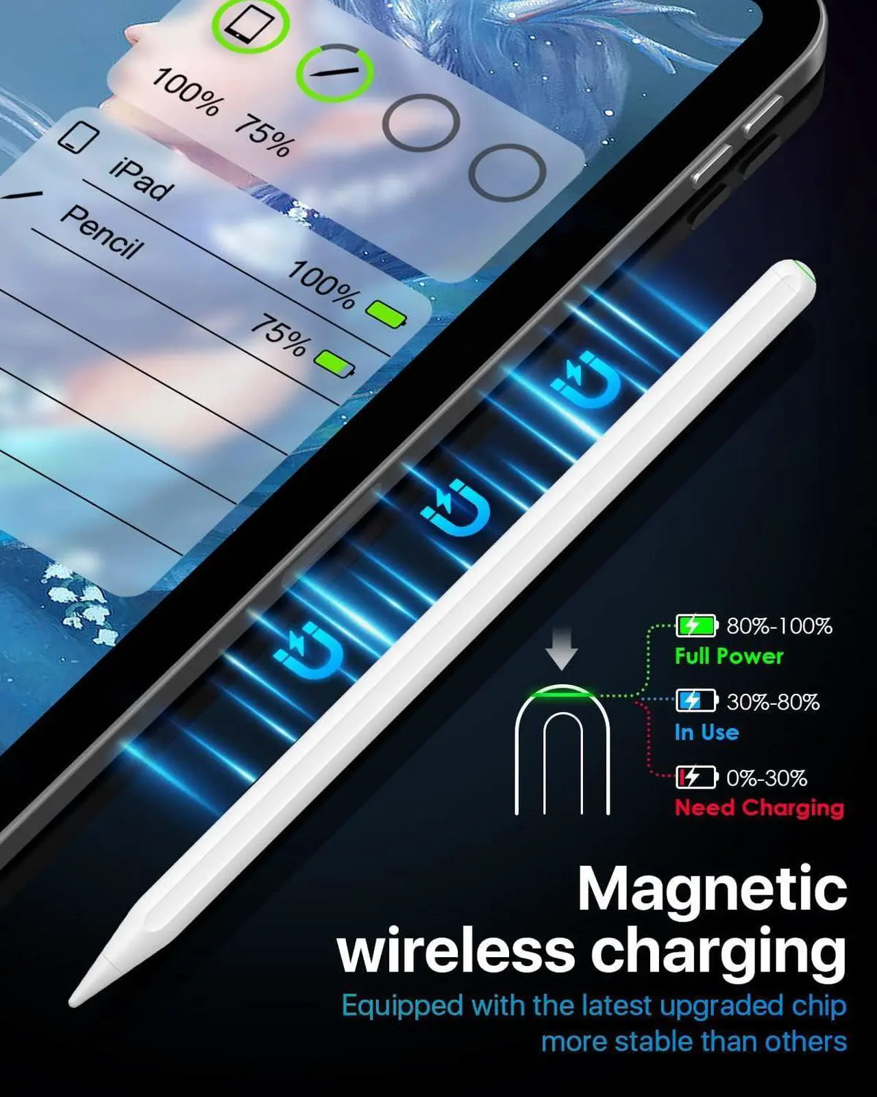 Magnetic Wireless Charging Pencil 2nd Generation, Stylus Pen Same as Apple Pencil 2 Gen, Compatible with iPad Pro 11 in 1/2/3/4, iPad Pro 12.9 in 3/4/5/6, iPad Air 4/5, iPad Mini 6