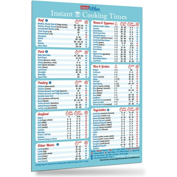 Handy 100 Food Cooking Times All-in-One Big Magnet Perfect for Instant Pot Accessories Accurate Cook Time Bigger Text Easy to Read Chart Recipes Cookbook Cheat Sheet Guide Great Gift
