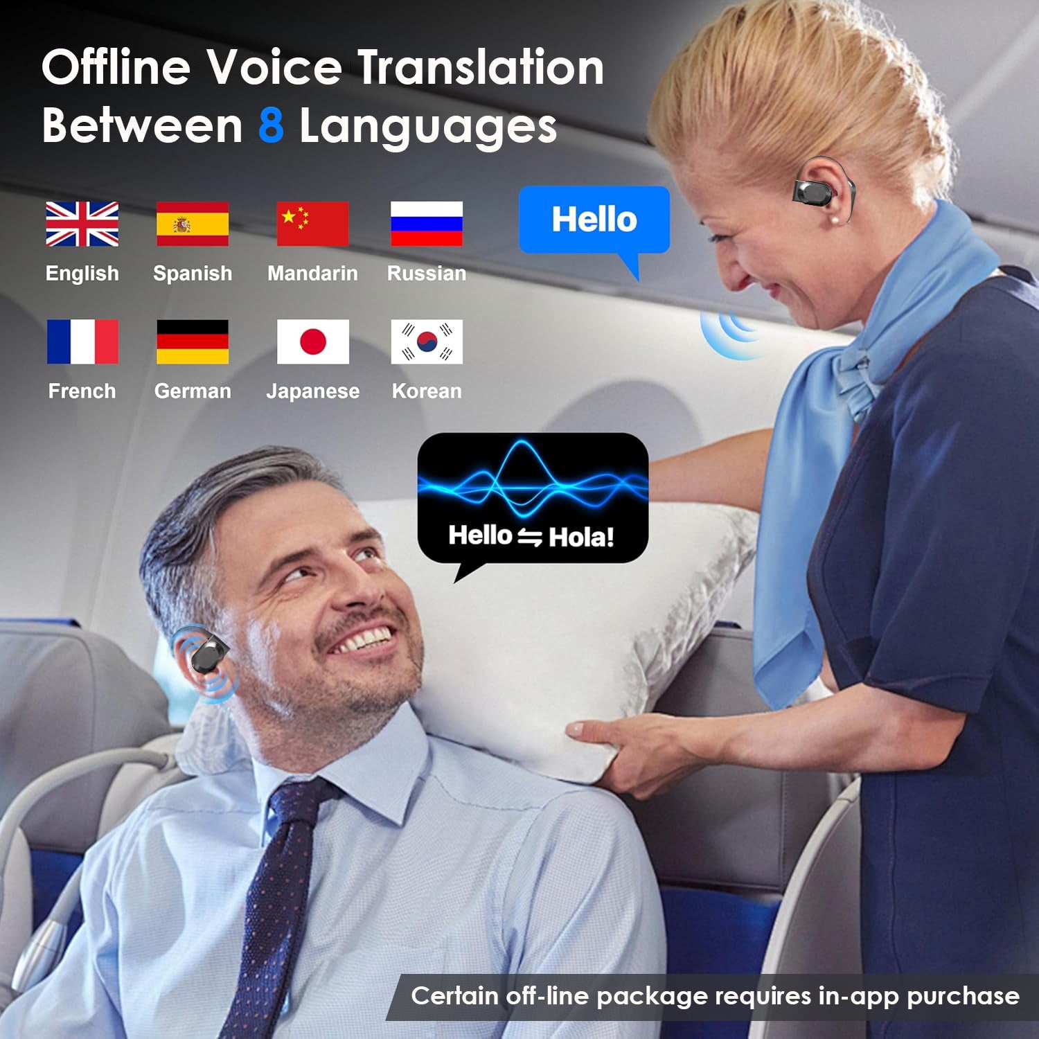 2025 New AI Real Time Language Translator Earbuds Open Ear AI Translation Earbuds Translation Pods Translator Earbuds for Android iOS, 144 Languages Translator Pods for iOS & Android (2pcs Black)