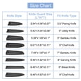 thumbnail image 4 of Uxcell 2Pack Knife Cover Sleeves Universal Knife Sheath Protector for 5" Utility Knife, 4 of 7