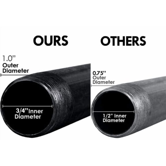 SERENITA Heavy Duty 1" Super Long Industrial Pipe Clothing Rack, Hanging Rod for Closet, Wall Mounted Multi Purpose