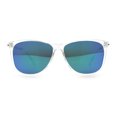 thumbnail image 3 of Mens Color Mirror Polarized Gentlemanly Classy Horn Rim Snazzy Sunglasses Clear - Teal Mirror, 3 of 8