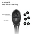 thumbnail image 3 of Bike Light USB Rechargeable Cycling Headlight with 120dB Horn 4 Lighting Modes Waterproof Bicycle Front, 3 of 8