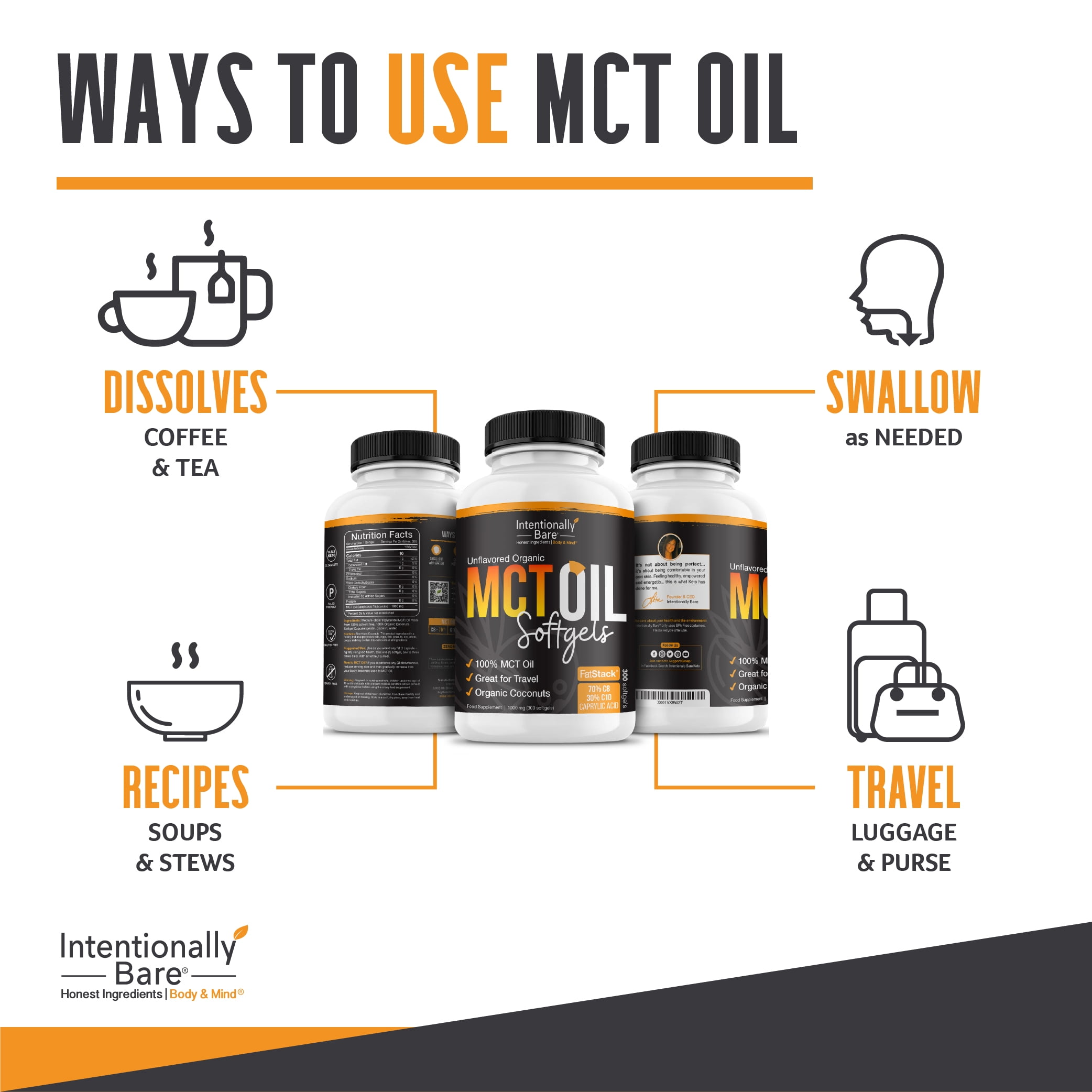 Intentionally Bare Organic 70% C8 MCT Oil Capsules- Great for Travel & Appetite Suppression- 1000mg