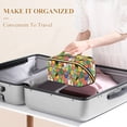 thumbnail image 3 of FORMRS Makeup Bag Travel Cosmetic Organizer for Women Fold Flat Zipper Pouch with Handle, Colorful Birds Pattern, 3 of 8