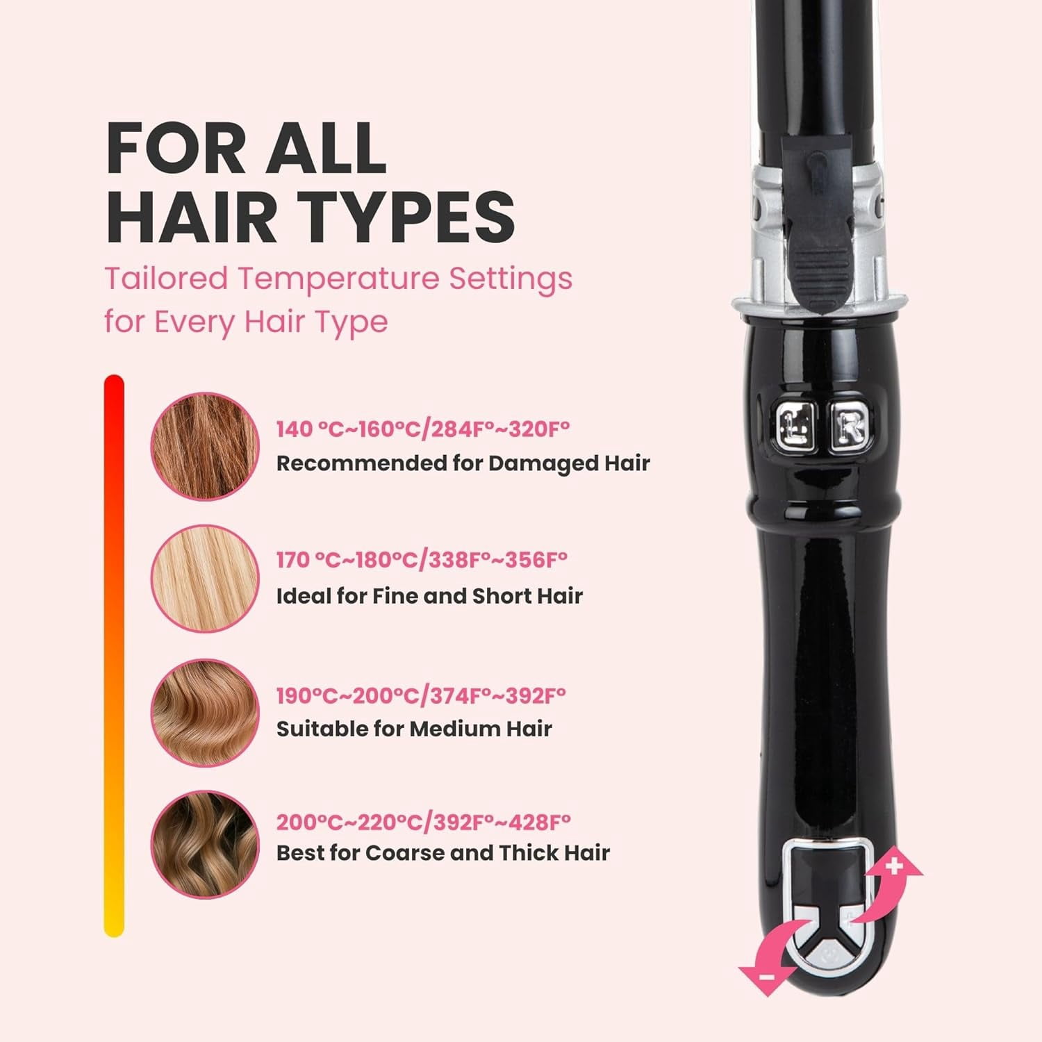 Automatic Rotating Curling Iron, 1.1-Inch Auto Hair Curler with 4 Temperature Settings & LCD Display, Anti-Scald & Dual Voltage