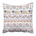 thumbnail image 1 of BOSDECO Ethnic Colorful Aztec Pattern Watercolor Tribal Diamond Mexico Abstract American Pillowcase Pillow Cover 18x18 inch, 1 of 1