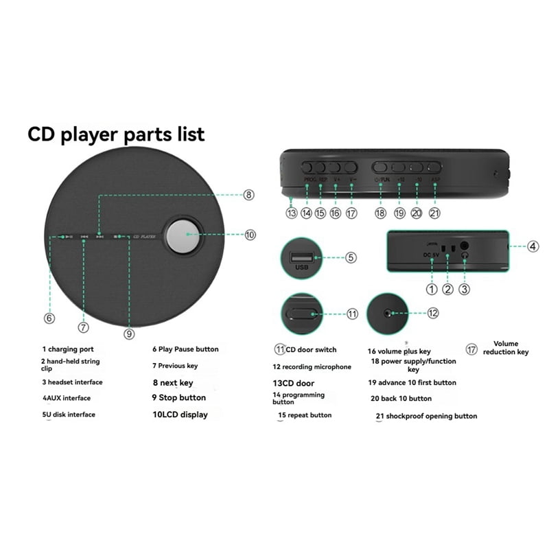 Rechargeable Bluetooth CD Player, Music CD Disc Player for Car/Travel, Home Audio with Stereo Speaker,AUX,USB Gray