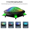 thumbnail image 3 of Cooling Fan for Xbox Series X with 11 RGB Lights, Auto Cooling System Fan Speed Adjustable by Temperature for Xbox Series X Console, Efficient Cooler Fan Accessories, 3 of 10