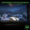 thumbnail image 4 of Ratón para juegos Razer Orochi V2 Mobile Wireless Ultra Light, 4 of 6