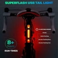 thumbnail image 3 of Light Black Durable Usb Recargable Juego De Faros Para Bicicleta Eigraketly OD006107-00, 3 of 5