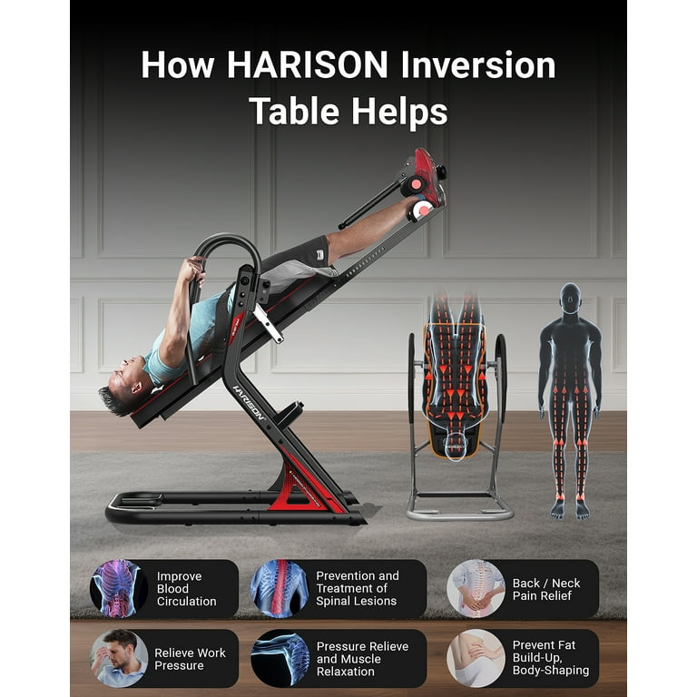 How inversion tables work