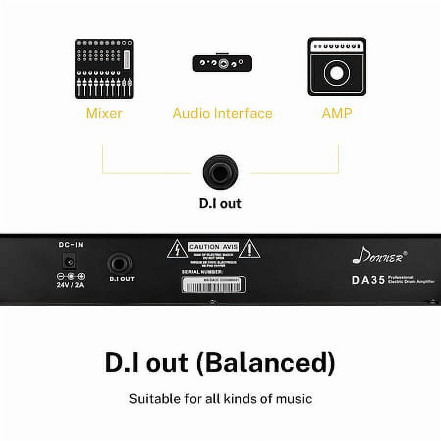 Donner 35W Bass Power Amplifier for Keyboard, Electronic Drum