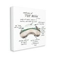 thumbnail image 3 of Stupell Industries Cloud Gate Chicago Bean Sculpture Educational Chart Diagram Graphic Art Gallery Wrapped Canvas Print Wall Art, Design by Dishique, 3 of 5