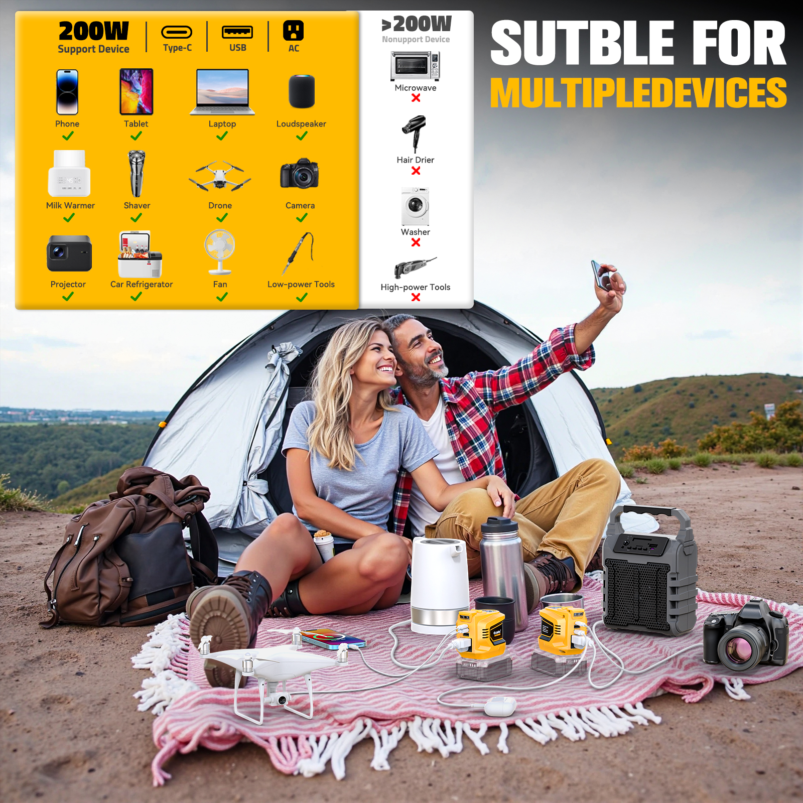 2 Packs 200W Power Inverter Compatible with Dewalt 20V, Ecarke Battery Inverter DC 20V to AC 110V Portable Phone Charger Generator Power Supply with 2 USB Ports & 1 Type-C & 1 AC Outlet