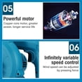 thumbnail image 5 of Portable Mini Air Blower With Brushless Motor, Lightweight & Cordless Design For Versatile Use In Lawn Care, Home Garden, And Snow Dust Removal, 3 Adjustable Speeds For Precise, 5 of 5