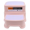thumbnail image 1 of Toddler Step Stool, Children's Footstool Smoother Edges  For Toilets Green,Pink, 1 of 8