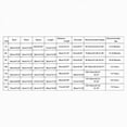 thumbnail image 3 of UAYOTSE Toddler Baby Boys Girls Pajamas Cotton 2 Piece Short Sleeve Pjs Kids Summer Sleepwear Clothes Set 12Months-10Years ,Sizes 12-18 Months, 3 of 4