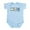 Sky Blue, variant on CafePress - Eat Sleep Air Traffic Control Infant Bodysuit - Baby Light Bodysuit, Size Newborn - 24 Months