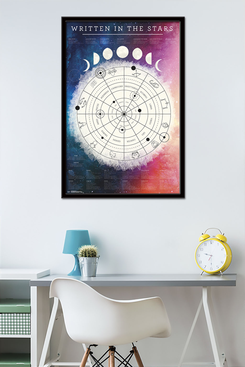 Astrological Chart Wall Poster, 22.375" x 34", Framed