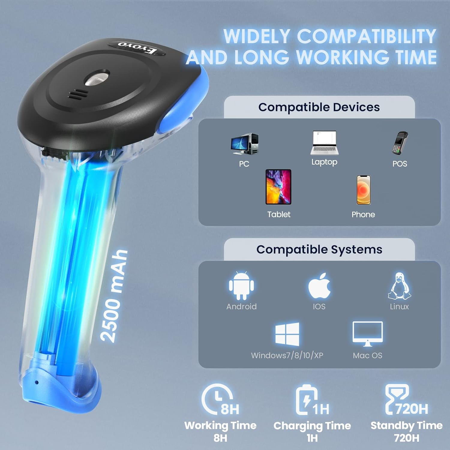 AIMPIRE 2D Bluetooth Barcode Scanner Wireless, 2500mAh Handheld Cordless USB Wired QR Bar Code Reader for Library, Warehouse Inventory Compatible with iPad, Android Phone, iPhone, Laptop