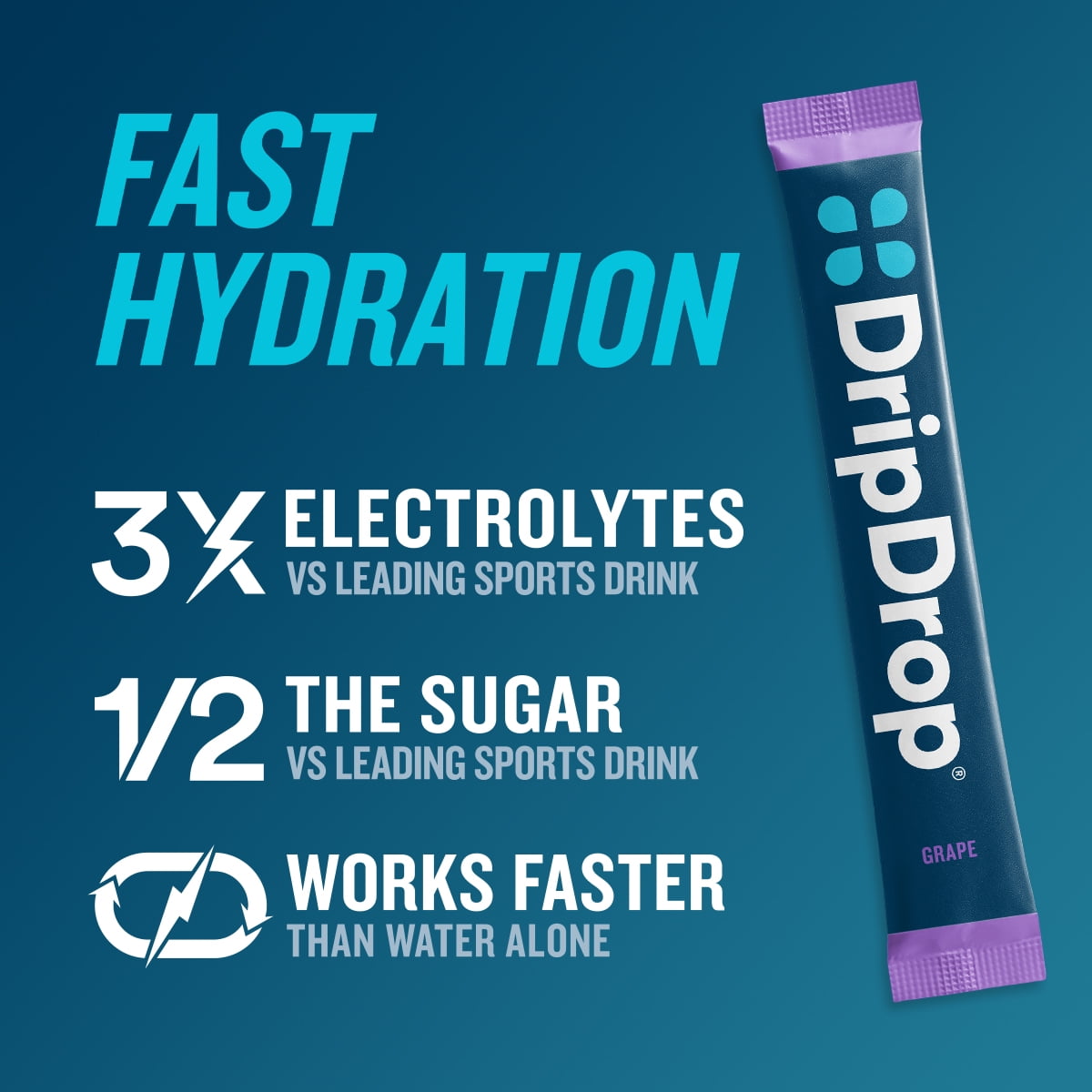 (8 pack) DripDrop Electrolyte Powder Drink Mix for Fast Hydration, Juicy Variety, 0.35 oz, 8 Count Packets