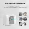 thumbnail image 4 of Replacement Dust Bag Compatible For Q7 Q7 Max+ Q5+ G10s Robot Vacuum Cleaner Accessories Vacuum Bag, 4 of 5