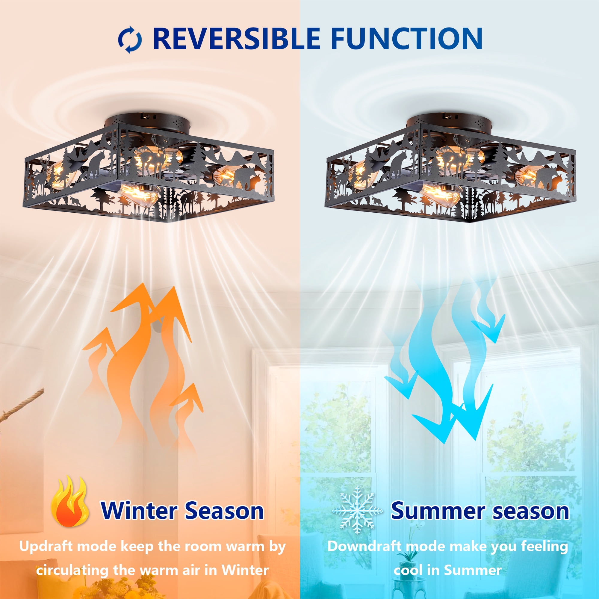 Leumius 20" Black Square Ceiling Fans with Lights and Remote, Flush Mount Square Ceiling Fan 6 Speed Reversible with Remote Control for Living Room Bedroom Dining Room (NOT Included Bulbs)