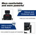 thumbnail image 3 of SYNGAR Mobility Scooters for Seniors with UBS Port & 2 Cup Holders, 4 Wheels Foldable Electric Scooters for Seniors with 300W Motor, 16 Miles Range, Storage Basket, Easy Assembly, Blue, 3 of 12