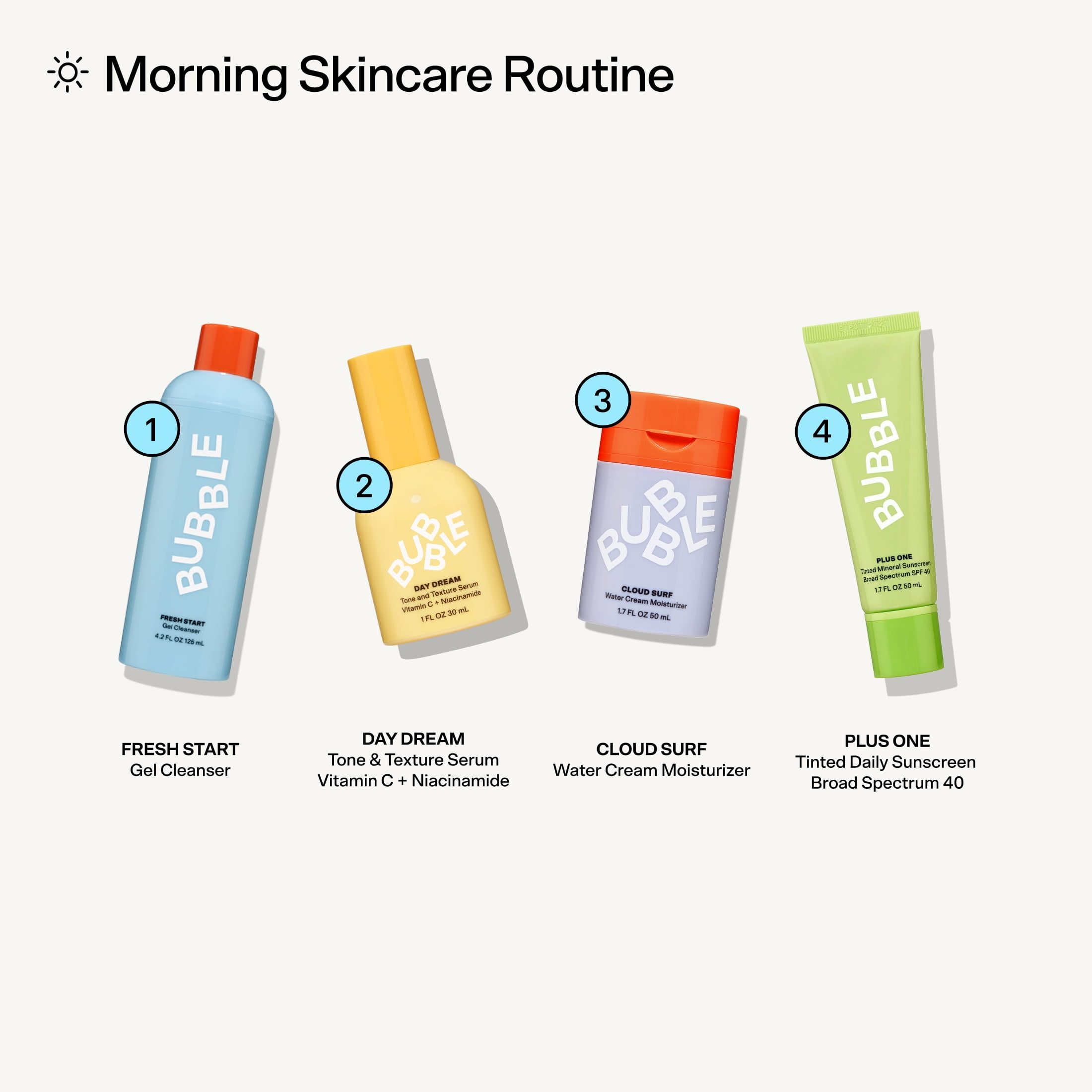 Revolutionary mineral Sunscreens : Bubble Skincare