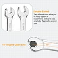 thumbnail image 5 of Uxcell 2pcs Double Open End Wrench 17mm x 19mm/18mm x 21mm Metric 15 Degree Offset Angle Small Flat Head Wrench Mirror Polished Open Ended Spanner for Automotive Repair Furniture Assembly, 5 of 7
