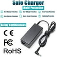 thumbnail image 2 of AC Adapter Charger for HP ProBook x360 11 G1 EE, x360 11 G2 EE. By Galaxy Bang USA®, 2 of 9