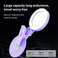 thumbnail image 4 of For Clip-on Selfie Ring Light For Phone With Selfie Mirror 3 Light Modes 3 Levels Brightness 180 Rotatable Built-in Battery Portable Selfie Fill Light Replacement For, 4 of 7