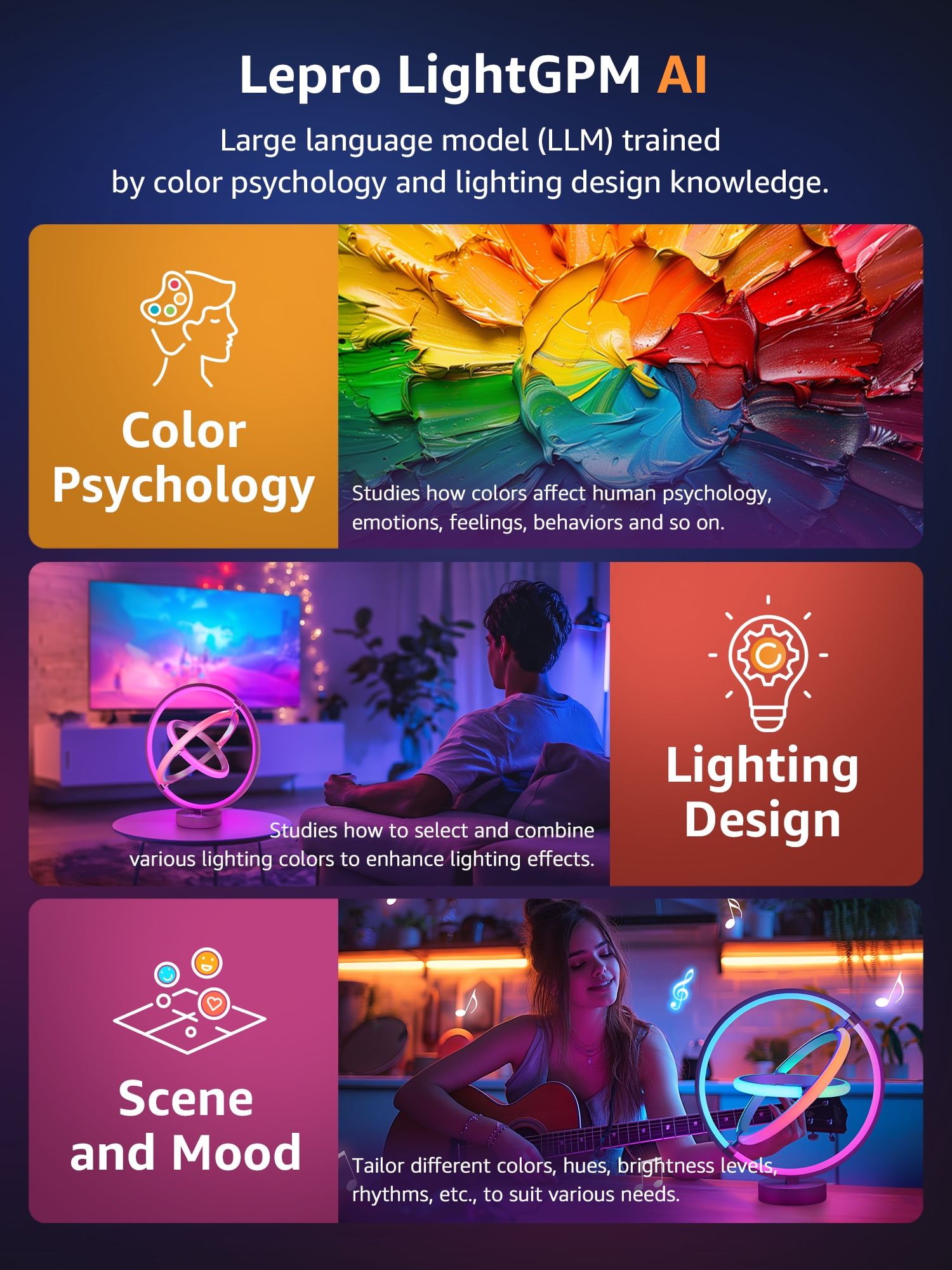 Lepro TB1 AI LED Table Lamps, Multicolor RGB Smart Bedside Lamp Dimmable, APP Control Alexa Google Compatible, LightBeats Music Sync for Bedroom, Living Room, Mother's Day, 2.4 GHz Wifi/Bluetooth
