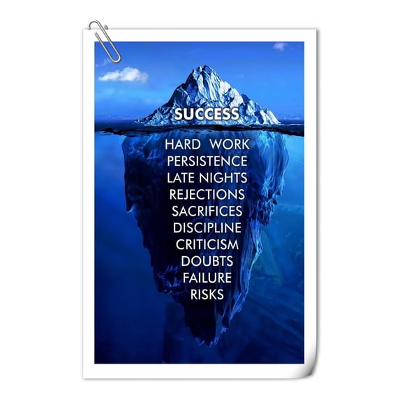 Success Quote Posters Canvas Prints Wall Art Decor Motivational Iceberg Poster for Home Room Decor - 12x18 inches Unframed