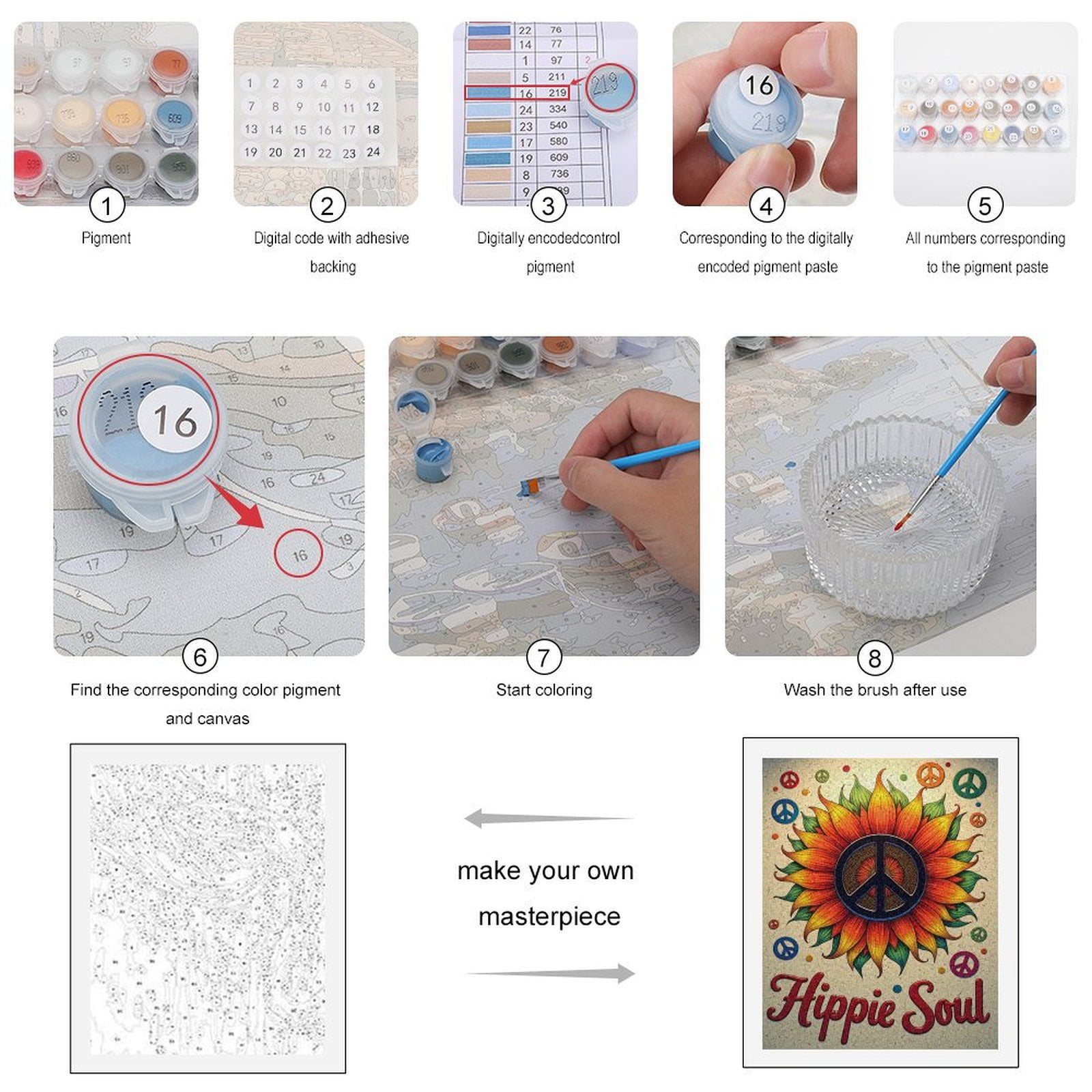 Paint By Numbers Kit for Adults Beginner - DIY Peace Sunflower Art Print Canvas Painting Kits for Adults, Frameless Paint By Number for Adults for Home Wall Decor 16x20 Inch