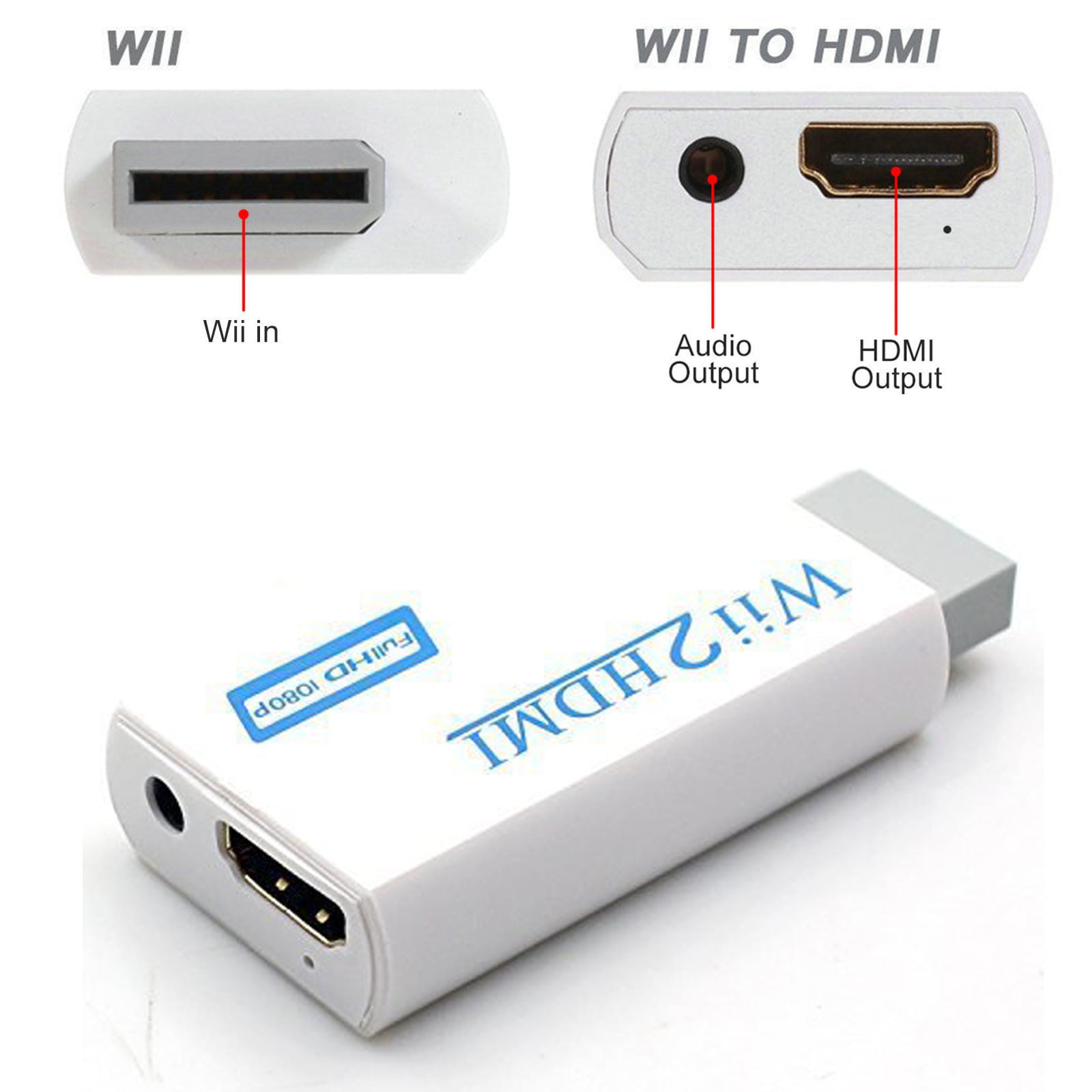 How do you connect your Nintendo Wii to an HDMI port?