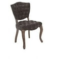 thumbnail image 3 of LiviNest Tufted Dining Chairs for Small Spaces: 2-Piece Set with Velvet Upholstery - Compact 33.75" Height & 21.25" Width for Apartments & Breakfast Nooks - Traditional Style with Wooden Legs, 3 of 6