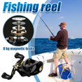 thumbnail image 4 of Wmool Baitcasting Fishing Reel 7.2:1 for Carp Fishing High Speed GXR, 4 of 8